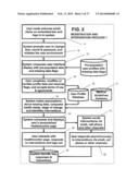 AUTOMATIC ALERTS BASED ON USER RESPONSE-DOWN TREND LEVELS diagram and image