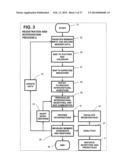 AUTOMATIC ALERTS BASED ON USER RESPONSE-DOWN TREND LEVELS diagram and image