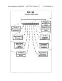 AUTOMATIC ALERTS BASED ON USER RESPONSE-DOWN TREND LEVELS diagram and image