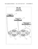 AUTOMATIC ALERTS BASED ON USER RESPONSE-DOWN TREND LEVELS diagram and image