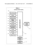 AUTOMATIC ALERTS BASED ON USER RESPONSE-DOWN TREND LEVELS diagram and image