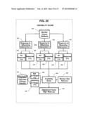 AUTOMATIC ALERTS BASED ON USER RESPONSE-DOWN TREND LEVELS diagram and image