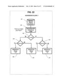 AUTOMATIC ALERTS BASED ON USER RESPONSE-DOWN TREND LEVELS diagram and image