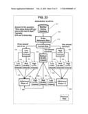 AUTOMATIC ALERTS BASED ON USER RESPONSE-DOWN TREND LEVELS diagram and image