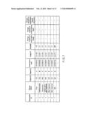 MEDICAL INFORMATION SYSTEM AND MEDICAL INFORMATION DISPLAY APPARATUS diagram and image