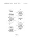 MEDICAL INFORMATION SYSTEM AND MEDICAL INFORMATION DISPLAY APPARATUS diagram and image