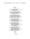 MEDICAL INFORMATION SYSTEM AND MEDICAL INFORMATION DISPLAY APPARATUS diagram and image