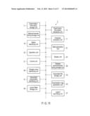 MEDICAL INFORMATION SYSTEM AND MEDICAL INFORMATION DISPLAY APPARATUS diagram and image