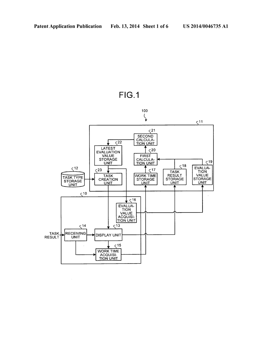 EVALUATION VALUE CALCULATION DEVICE, EVALUATION VALUE CALCULATION METHOD,     AND COMPUTER PROGRAM PRODUCT - diagram, schematic, and image 02