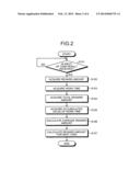 EVALUATION VALUE CALCULATION DEVICE, EVALUATION VALUE CALCULATION METHOD,     AND COMPUTER PROGRAM PRODUCT diagram and image