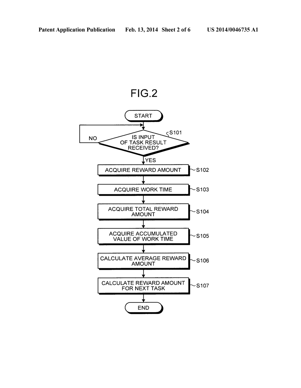 EVALUATION VALUE CALCULATION DEVICE, EVALUATION VALUE CALCULATION METHOD,     AND COMPUTER PROGRAM PRODUCT - diagram, schematic, and image 03