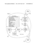 INTERNET PAYMENT, AUTHENTICATION AND LOADING SYSTEM USING VIRTUAL SMART     CARD diagram and image