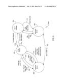 INTERNET PAYMENT, AUTHENTICATION AND LOADING SYSTEM USING VIRTUAL SMART     CARD diagram and image