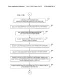 INTERNET PAYMENT, AUTHENTICATION AND LOADING SYSTEM USING VIRTUAL SMART     CARD diagram and image