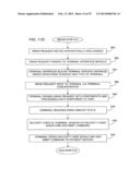 INTERNET PAYMENT, AUTHENTICATION AND LOADING SYSTEM USING VIRTUAL SMART     CARD diagram and image