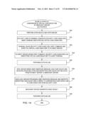 INTERNET PAYMENT, AUTHENTICATION AND LOADING SYSTEM USING VIRTUAL SMART     CARD diagram and image