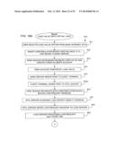 INTERNET PAYMENT, AUTHENTICATION AND LOADING SYSTEM USING VIRTUAL SMART     CARD diagram and image