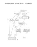 METHOD AND SYSTEM OF DISTRIBUTION OF A CONTOURED EXTERIOR 3-D SCULPTURAL     LIKENESS diagram and image