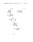 METHOD AND SYSTEM OF DISTRIBUTION OF A CONTOURED EXTERIOR 3-D SCULPTURAL     LIKENESS diagram and image