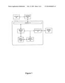 SYSTEM AND METHOD FOR TRANSFERRING A LINE OF CREDIT BALANCE TO A CASH     ACCOUNT diagram and image