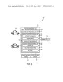 REAL TIME DYNAMIC VEHICLE PARKING PRICE MANAGEMENT METHODS, SYSTEMS AND     PROCESSOR-READABLE MEDIA diagram and image