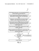 REAL TIME DYNAMIC VEHICLE PARKING PRICE MANAGEMENT METHODS, SYSTEMS AND     PROCESSOR-READABLE MEDIA diagram and image