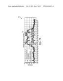 REAL TIME DYNAMIC VEHICLE PARKING PRICE MANAGEMENT METHODS, SYSTEMS AND     PROCESSOR-READABLE MEDIA diagram and image