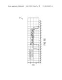 REAL TIME DYNAMIC VEHICLE PARKING PRICE MANAGEMENT METHODS, SYSTEMS AND     PROCESSOR-READABLE MEDIA diagram and image