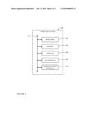 BDD Variable Reordering Using Multiple Computing Devices diagram and image