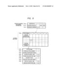 OPERATION ARRANGEMENT SUPPORT SYSTEM AND METHOD THEREOF diagram and image