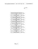 ARCHIVAL DATA STORAGE SYSTEM diagram and image