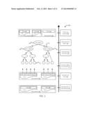 DATA STORAGE INTEGRITY VALIDATION diagram and image