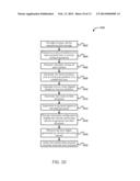 DATA STORAGE INTEGRITY VALIDATION diagram and image