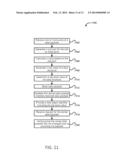 DATA STORAGE INTEGRITY VALIDATION diagram and image