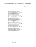 DATA STORAGE INTEGRITY VALIDATION diagram and image