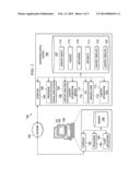 SMART CONTENT OPTIMIZATIONS BASED UPON ENTERPRISE PORTAL CONTENT     META-MODEL diagram and image