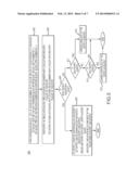 METHODS AND SYSTEMS FOR DATA CLEANUP USING PHYSICAL IMAGE OF FILES ON     STORAGE DEVICES diagram and image