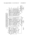 METHODS AND SYSTEMS FOR DATA CLEANUP USING PHYSICAL IMAGE OF FILES ON     STORAGE DEVICES diagram and image