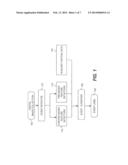 METHOD FOR EVENT-BASED SEMANTIC CLASSIFICATION diagram and image