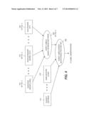 METHOD FOR EVENT-BASED SEMANTIC CLASSIFICATION diagram and image