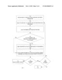 SUPPORT FOR COMPENSATION AWARE DATA TYPES IN RELATIONAL DATABASE SYSTEMS diagram and image