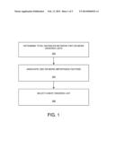 DETERMINING A RELATIVE IMPORTANCE AMONG ORDERED LISTS diagram and image