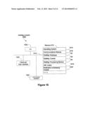 MOBILE SITEMAPS diagram and image