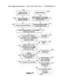 MOBILE SITEMAPS diagram and image