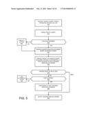 Method and Apparatus for a Trusted Localized Peer-to-Peer Services     Marketplace diagram and image