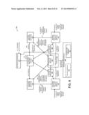 Method and Apparatus for a Trusted Localized Peer-to-Peer Services     Marketplace diagram and image