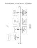 Method and Apparatus for a Trusted Localized Peer-to-Peer Services     Marketplace diagram and image