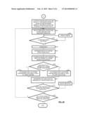 MEDICAL TREATMENT MANAGEMENT DEVICE, METHOD, AND PROGRAM FOR TRACKING AND     ADVISING PATIENT CAREGIVERS diagram and image