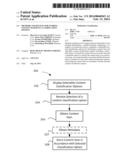 METHODS AND DEVICES FOR STORING CONTENT BASED ON CLASSIFICATION OPTIONS diagram and image