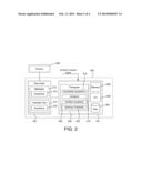 CONTENT REVISION USING QUESTION AND ANSWER GENERATION diagram and image